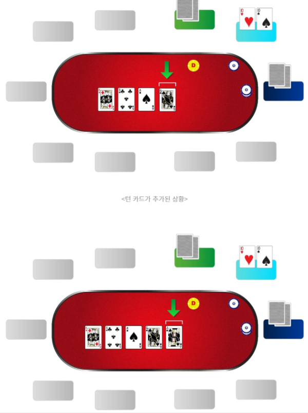 카지노커뮤니티-온라인카지노-홀덤-텍사스홀덤-온라인홀덤-홀덤사이트.PNG