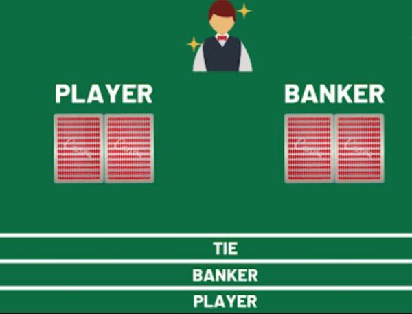 바카라게임,바카라노하우,바카라배팅방법,바카라.png