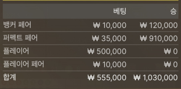 만수르 이틀치.PNG
