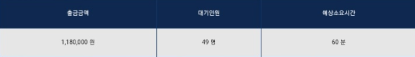 기다릴게요.PNG