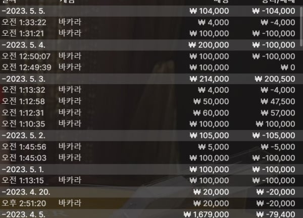 화면 캡처 2023-05-05 013405.jpg