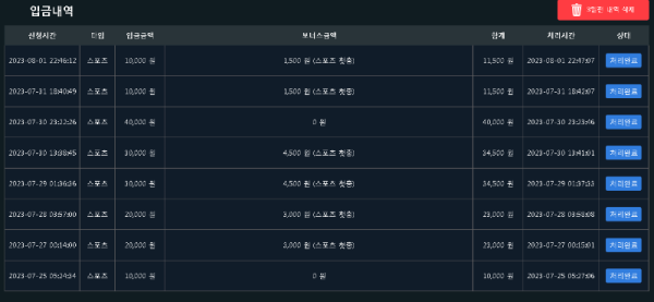 쇼미더벳.PNG