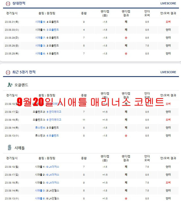9월20일 시애틀 매리너스 코멘트