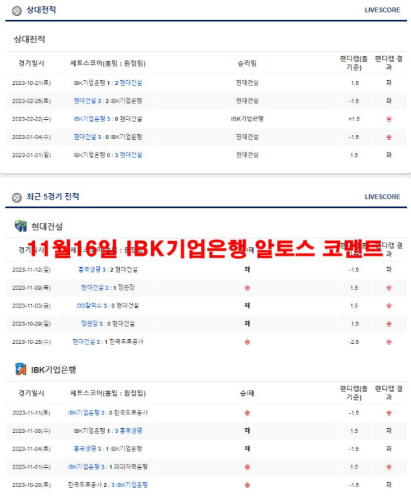 11월16일 부산 BNK 썸 코멘트