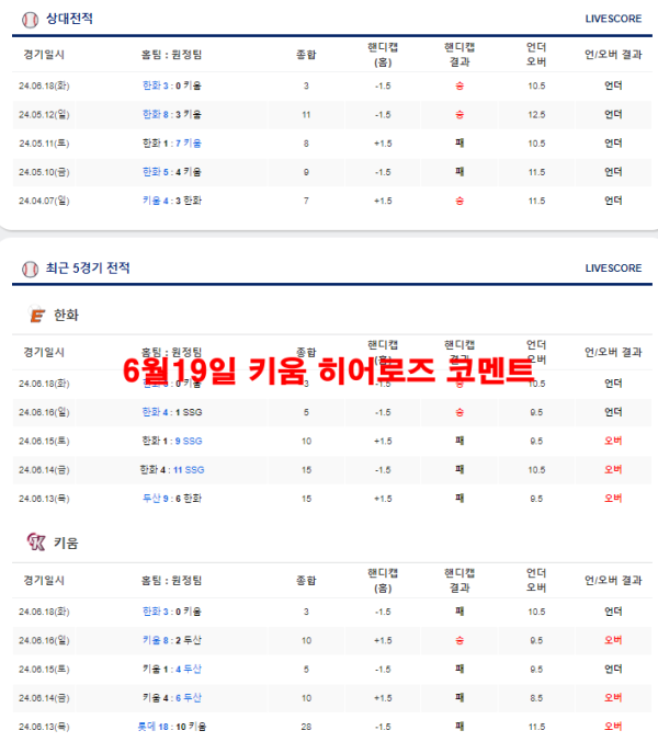6월19일 키움 히어로즈 코멘트