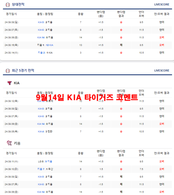 9월14일 키움 히어로즈 코멘트