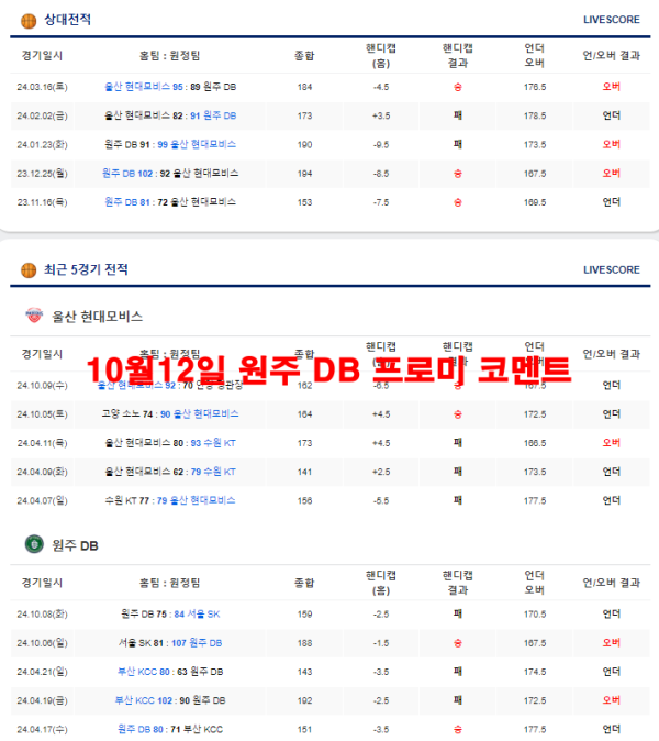 10월12일 원주 DB 프로미 코멘트