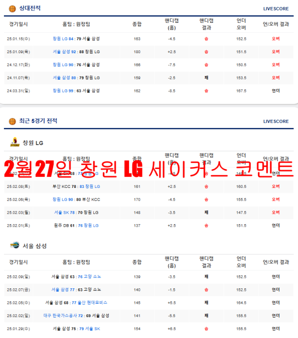 2월27일 창원 LG 세이커스 코멘트